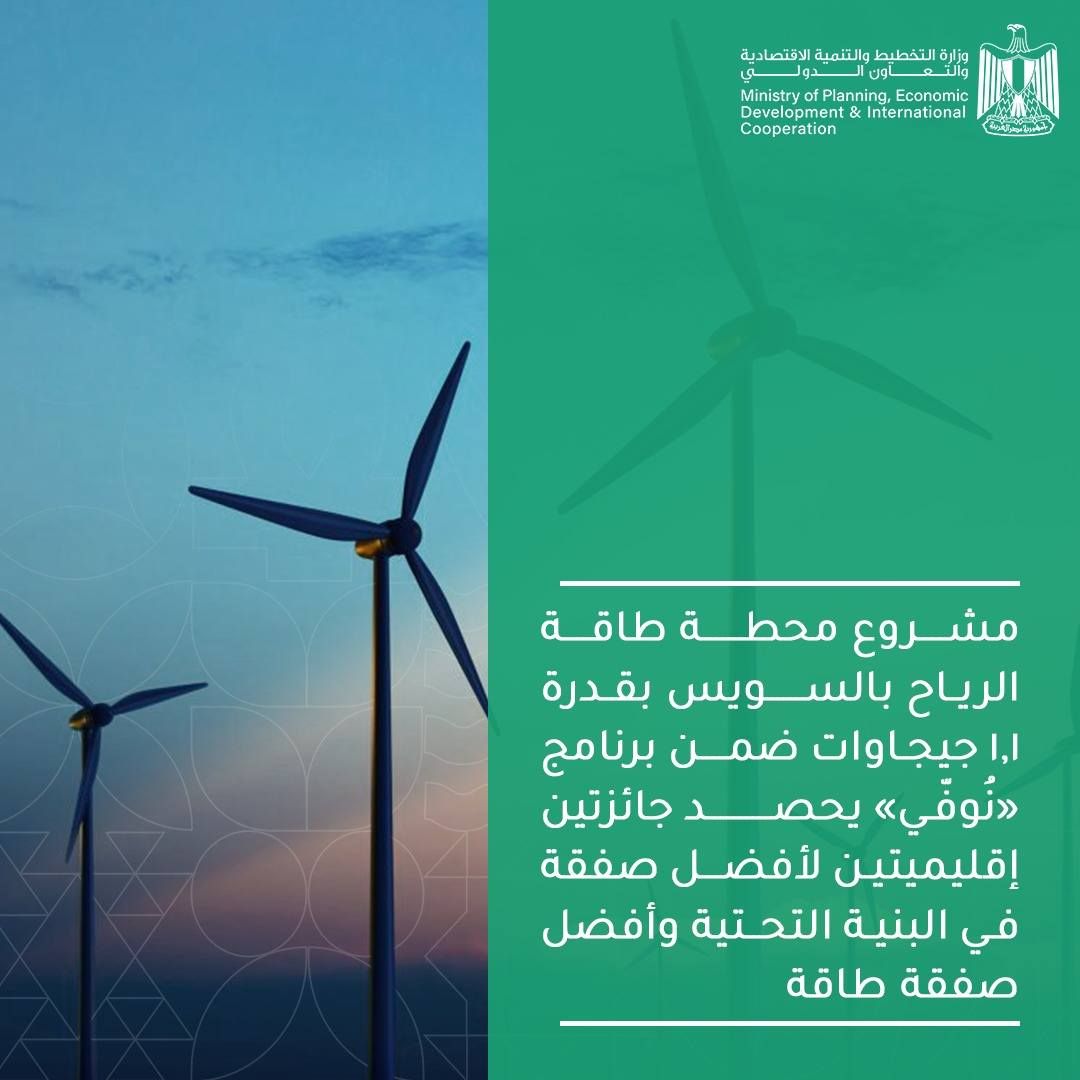 قد تكون صورة تحتوي على النص 'التخطبط والتنمية لاقتصادية رميفاتفقتصادين Planning ofPlannin Economic MinistryofPlaning.Economic Ministry International Developme Cooperation جمياسلت مشروع محطة طاقة الرياح يالسة بالسويس بقدرة I،I جيجاوات ضمن برنامج <تُوقي>>» يحصد جائزتين إقليميتين لأفضل صفقة في البنية التحتية وأفضل صفقة طاقة'