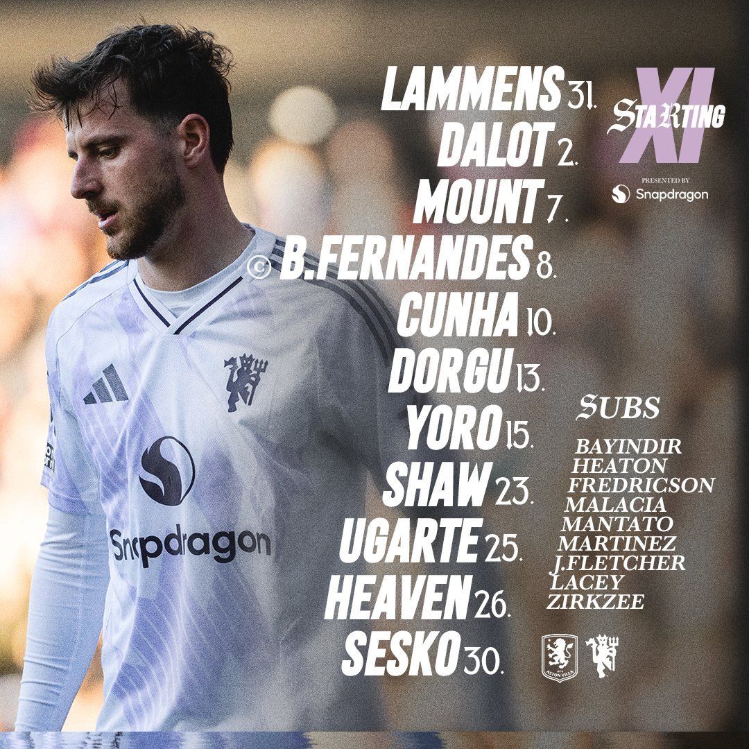 تشكيل مانشستر يونايتد