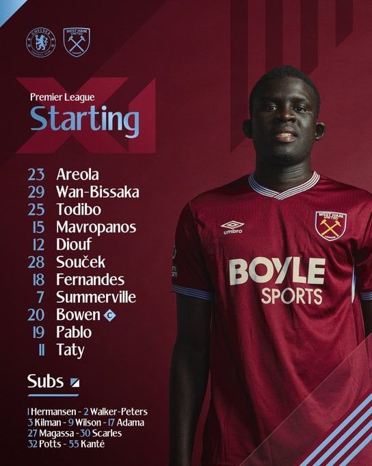 تشكيل وست هام