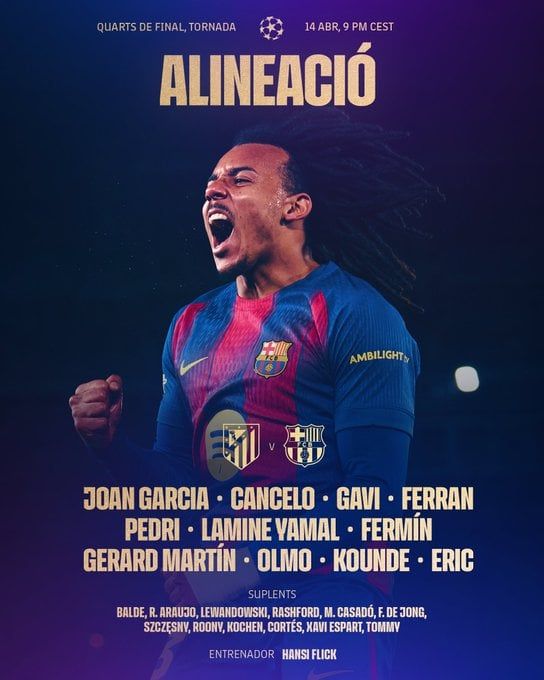 تشكيل برشلونة تشكيل برشلونة