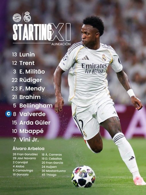 تشكيل ريال مدريد