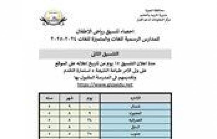 إعلان
      التنسيق
      الثاني
      لنتيجة
      الصف
      الأول
      رياض
      الأطفال
      بمحافظة
      الجيزة