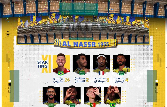 النصر ضد الريان.. رونالدو وتريزيجيه وجها لوجه فى التشكيل الرسمى لقمة آسيا