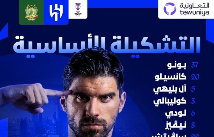 الهلال بالقوة الهجومية الضاربة ضد الشرطة العراقى بدورى أبطال آسيا للنخبة