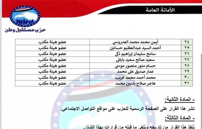 تجديد
      الثقة
      في
      أحمد
      أمين
      مسعود
      أمينا
      للعمل
      الجماهيري
      بمستقبل
      وطن..
      ننشر
      التشكيل
      الكامل