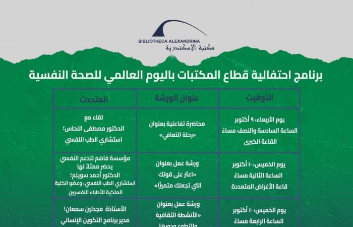 مكتبة
      الإسكندرية
      تحتفل
      باليوم
      العالمي
      للصحة
      النفسية