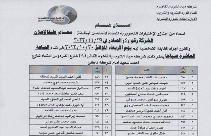 شركة
      مياه
      الشرب
      بالقاهرة
      تعلن
      أسماء
      المتأهلين
      لمقابلة
      شخصية
      في
      وظيفة
      محام