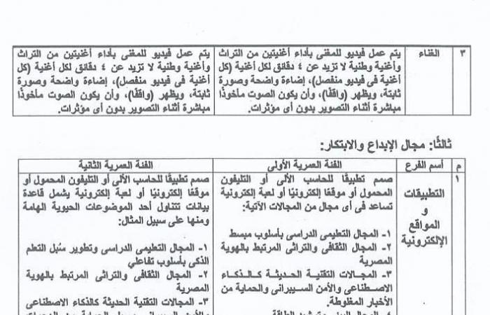 أبو
      النصر
      يشجع
      أبناء
      أسيوط
      على
      المشاركة
      في
      مسابقة
      "جائزة
      الدولة
      للمبدع
      الصغير"