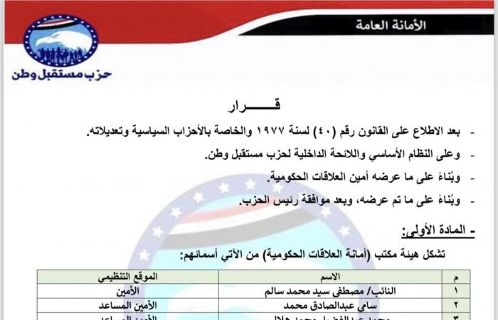 حزب
      مستقبل
      وطن
      يعيد
      تشكيل
      أمانة
      العلاقات
      الحكومية
      برئاسة
      النائب
      مصطفي
      سالم