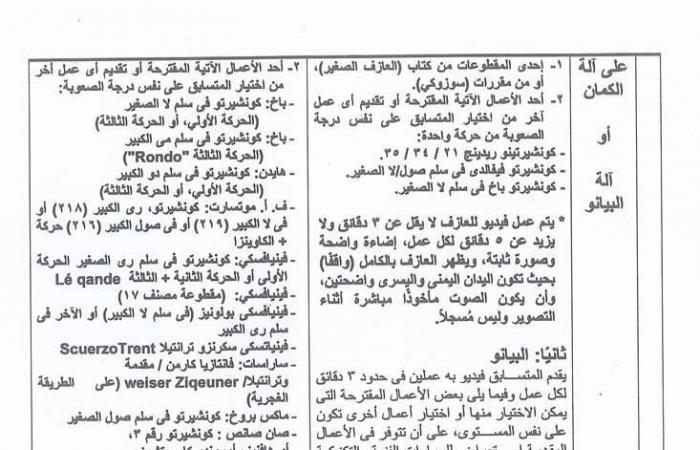 أبو
      النصر
      يشجع
      أبناء
      أسيوط
      على
      المشاركة
      في
      مسابقة
      "جائزة
      الدولة
      للمبدع
      الصغير"