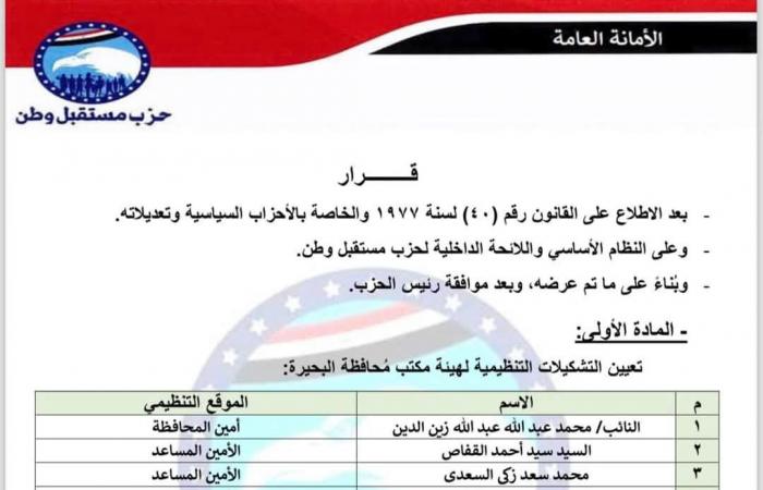 إعادة
      تشكيل
      الأمانات..
      مستقبل
      وطن
      يصدر
      قرارات
      تنظيمية
      بـ
      6
      محافظات
      جديدة