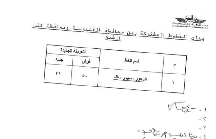 بعد
      تحريك
      أسعار
      المواد
      البترولية..
      تعريفة
      الركوب
      الجديدة
      لسيارات
      الأجرة
      بالخطوط
      الداخلية
      والخارجية
      بالقليوبية