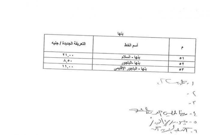 بعد
      تحريك
      أسعار
      المواد
      البترولية..
      تعريفة
      الركوب
      الجديدة
      لسيارات
      الأجرة
      بالخطوط
      الداخلية
      والخارجية
      بالقليوبية