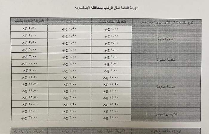 محافظة
      الإسكندرية
      تعتمد
      التعريفة
      الجديدة
      لسيارات
      الأجرة
      لوسائل
      النقل
      الداخلية
      والخارجية
      والنقل
      العام