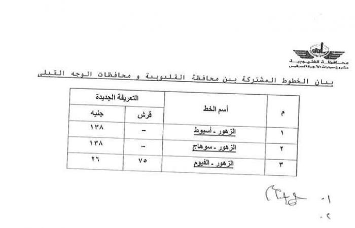 بعد
      تحريك
      أسعار
      المواد
      البترولية..
      تعريفة
      الركوب
      الجديدة
      لسيارات
      الأجرة
      بالخطوط
      الداخلية
      والخارجية
      بالقليوبية