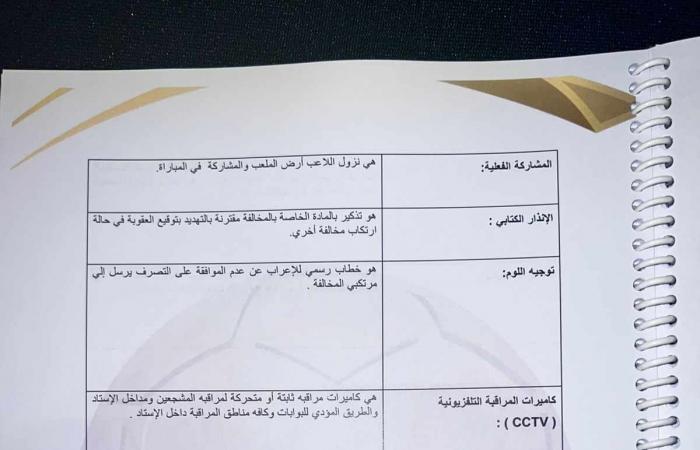 خاص
      لـ
      تحيا
      مصر:
      لائحة
      المسابقات
      والعقوبات
      في
      الدوري
      الممتاز
      2024/2025|
      صور