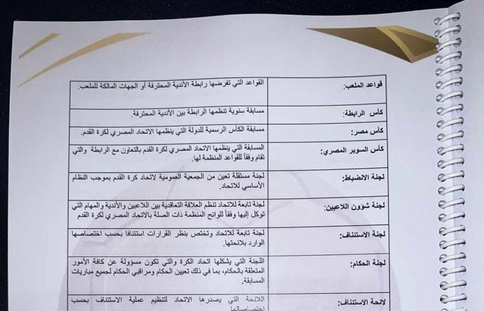 خاص
      لـ
      تحيا
      مصر:
      لائحة
      المسابقات
      والعقوبات
      في
      الدوري
      الممتاز
      2024/2025|
      صور