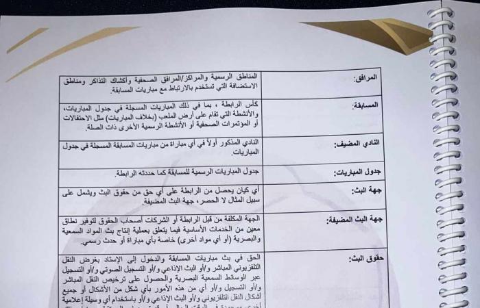 خاص
      لـ
      تحيا
      مصر:
      لائحة
      المسابقات
      والعقوبات
      في
      الدوري
      الممتاز
      2024/2025|
      صور