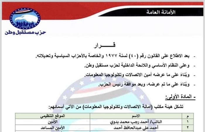 مستقبل
      وطن
      يصدر
      قرارات
      جديدا
      بتشكيل
      هيئة
      مكتب
      أمانة
      الاتصالات
      برئاسة
      النائب
      أحمد
      بدوي