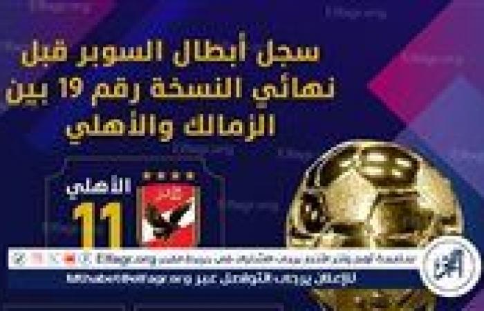 قبل
      قمة
      اليوم..
      سجل
      أبطال
      كأس
      السوبر
      المصري
      على
      مر
      التاريخ