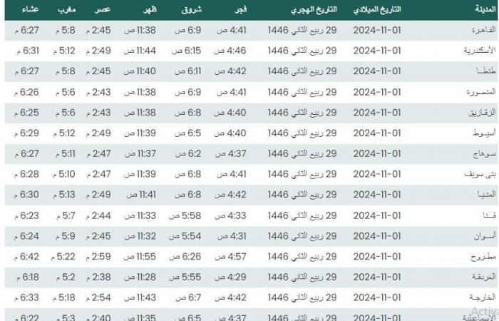 نهاية
      التوقيت
      الصيفي
      في
      مصر
      2024..
      كيف
      يؤثر
      التغيير
      على
      حياتك
      اليومية؟