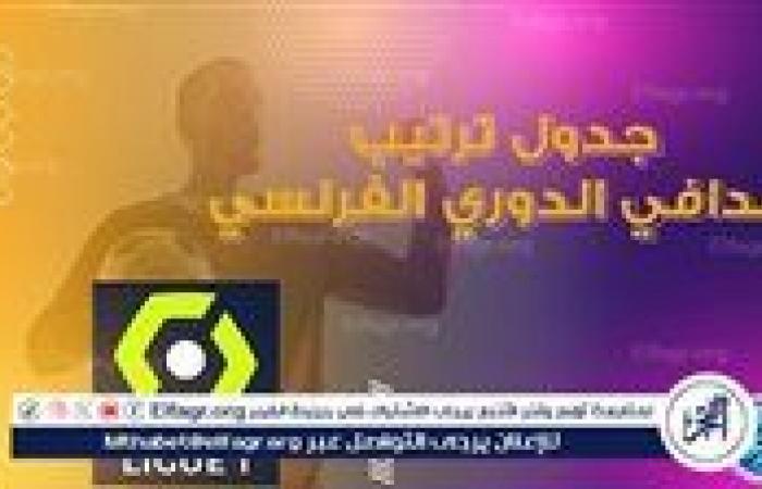 ترتيب
      هدافي
      الدوري
      الفرنسي
      قبل
      مباراة
      اليوم