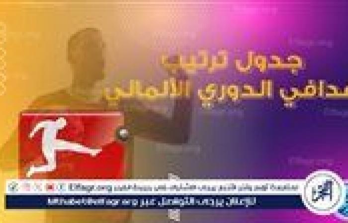 ترتيب
      هدافي
      الدوري
      الالماني
      قبل
      مباراة
      اليوم