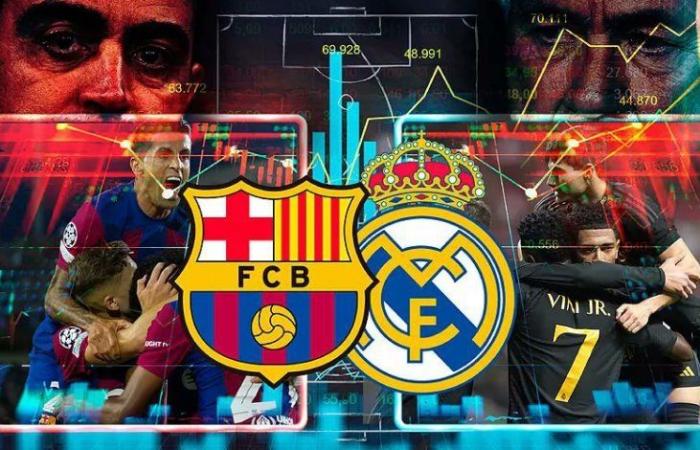 يوتيوب
      دون
      تقطيع
      HD
      بث
      مباشر
      ريال
      مدريد
      ضد
      برشلونة
      Youtube
      في
      الدوري
      الإسباني
      2024-2025