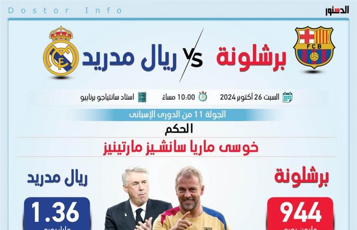 مشاهدة
      ماتش
      ريال
      مدريد..
      بث
      برشلونة
      وريال
      مدريد
      مباشر