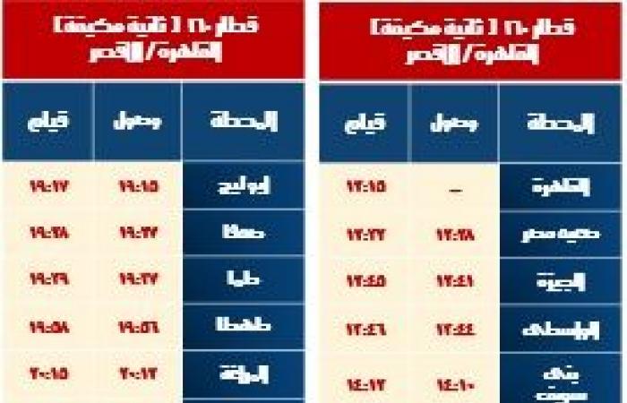 السكة
      الحديد:
      تشغيل
      عربات
      مكيفة
      فرنسية
      بين
      القاهرة
      وسوهاج
      اعتبارًا
      من
      30
      أكتوبر