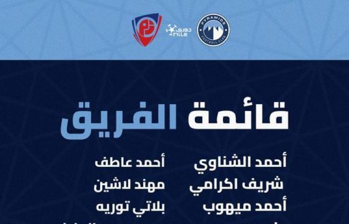 استبعاد
      رمضان
      صبحي:
      قائمة
      بيراميدز
      لمواجهة
      بتروجيت
      في
      الدوري
      الممتاز