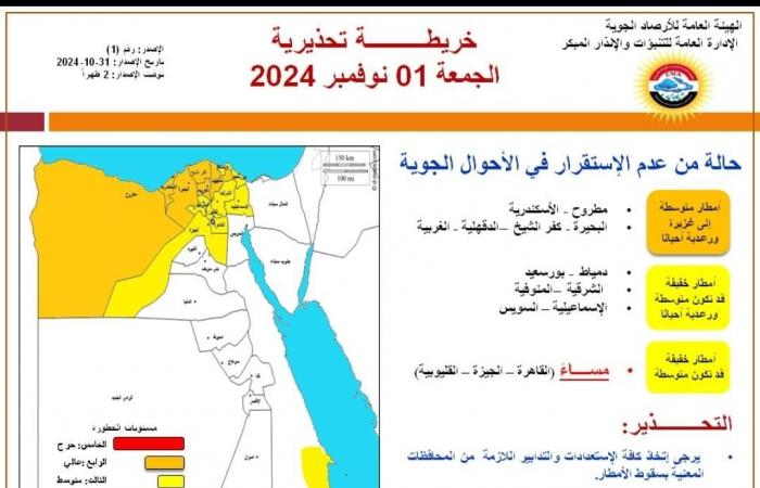 أمطار
      الخريف
      الرعدية
      تغزو
      السواحل
      الشمالية..
      الأرصاد:
      سحب
      رعدية
      وأمطار
      غزيرة
      على
      محافظات
      مطروح
      وكفر
      الشيخ..
      وخبيرة
      أرصاد
      تقدم
      نصائح
      للمواطنين
      لتجنب
      الإصابة
      بنزلات
      البرد