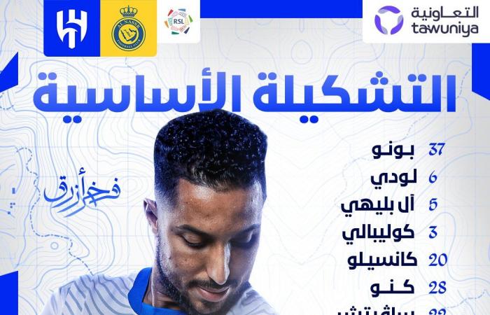 غياب
      نيمار..
      التشكيل
      الرسمي
      لمباراة
      النصر
      والهلال
      بديربي
      الرياض
      في
      دوري
      روشن
      السعودي