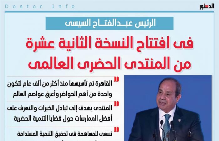 «الدستور»
      فى
      «المنتدى
      الحضرى»..
      الرئيس
      يدعو
      لإحلال
      السلام
      ووقف
      نزيف
      الدماء
      والدمار
      فى
      قطاع
      غزة
      ولبنان