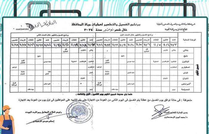 مياه
      المنوفية
      تعلن
      خطة
      غسيل
      الشبكات
      خلال
      شهر
      نوفمبر
      2024