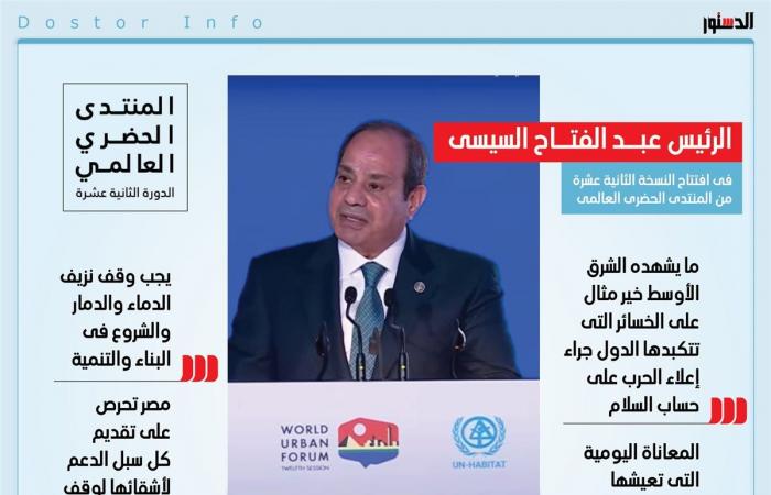 «الدستور»
      فى
      «المنتدى
      الحضرى»..
      الرئيس
      يدعو
      لإحلال
      السلام
      ووقف
      نزيف
      الدماء
      والدمار
      فى
      قطاع
      غزة
      ولبنان