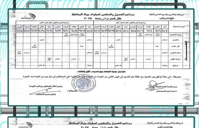 مياه
      المنوفية
      تعلن
      خطة
      غسيل
      الشبكات
      خلال
      شهر
      نوفمبر
      2024