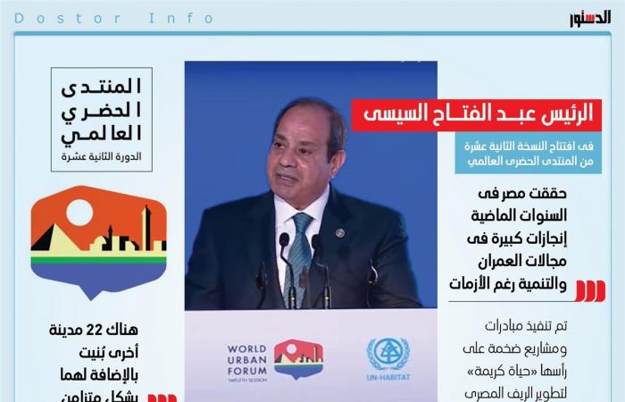 «الدستور»
      فى
      «المنتدى
      الحضرى»..
      الرئيس
      يدعو
      لإحلال
      السلام
      ووقف
      نزيف
      الدماء
      والدمار
      فى
      قطاع
      غزة
      ولبنان