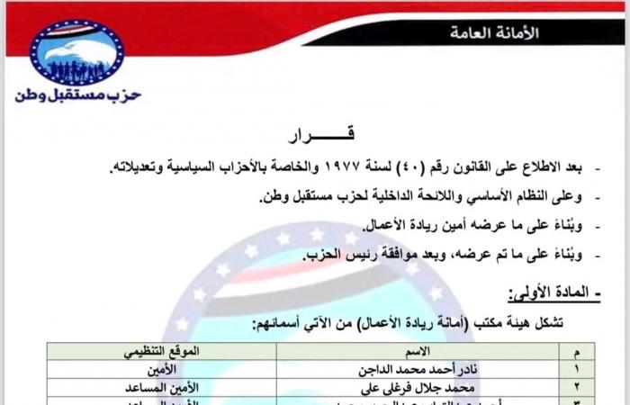 قرارات
      جديدة
      لحزب
      مستقبل
      وطن
      بإعادة
      تشكيل
      بعض
      الأمانات
      النوعية