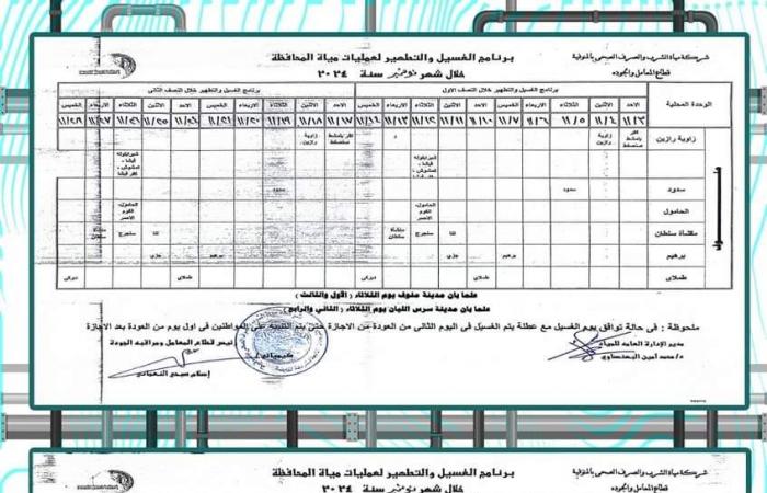 مياه
      المنوفية
      تعلن
      خطة
      غسيل
      الشبكات
      خلال
      شهر
      نوفمبر
      2024