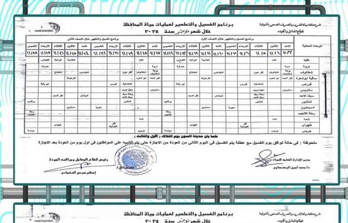 مياه
      المنوفية
      تعلن
      خطة
      غسيل
      الشبكات
      خلال
      شهر
      نوفمبر
      2024