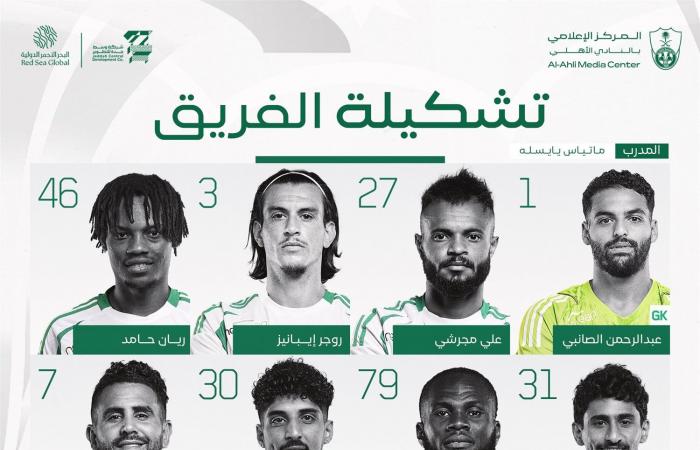 تشكيل
      الأهلي
      السعودي
      لمواجهة
      الشرطة
      العراقي
      في
      دوري
      أبطال
      آسيا