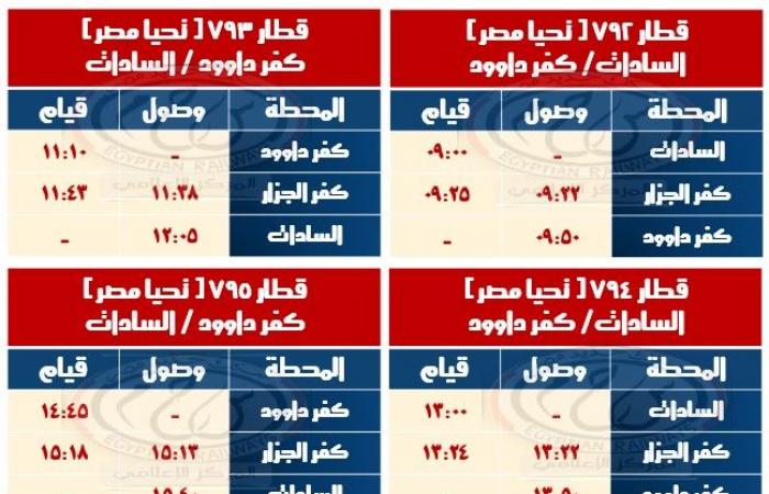 السكة
      الحديد
      تعلن
      مواعيد
      قطارات
      سيناء