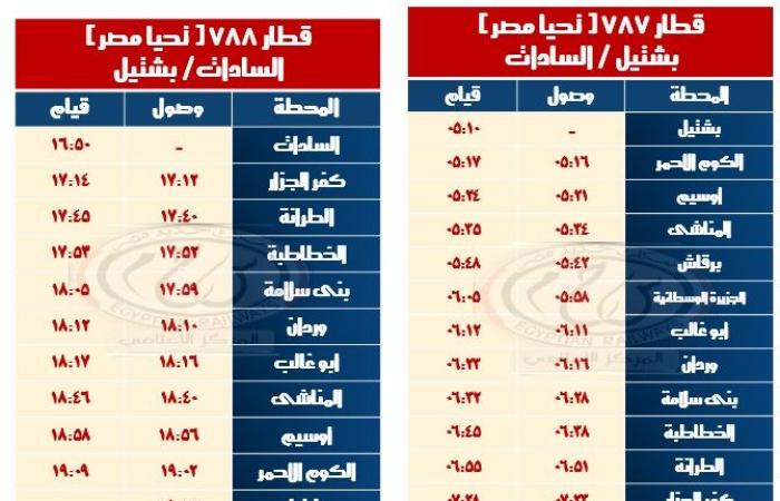 السكة
      الحديد
      تعلن
      مواعيد
      قطارات
      سيناء