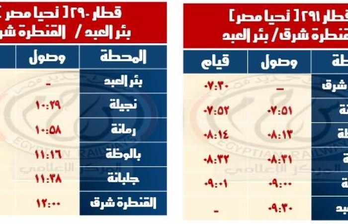 السكة
      الحديد
      تعلن
      مواعيد
      قطارات
      سيناء