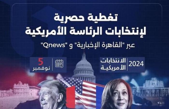 القاهرة
      الإخبارية
      وQnews
      تنقلان
      انتخابات
      الرئاسة
      الأمريكية
      بتغطية
      حية
      لحظة
      بلحظة