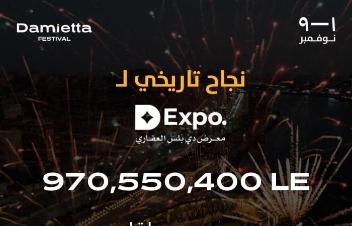 900
      مليون
      ..
      معرض
      دمياط
      العقاري
      يحقق
      مبيعات
      هائلة