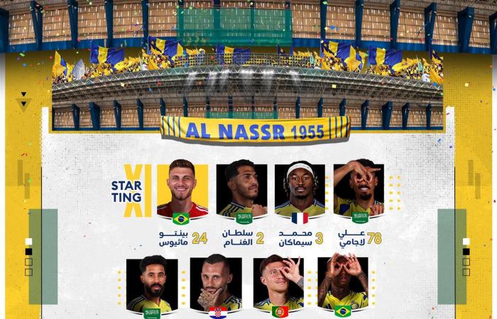 رونالدو
      يقود
      هجوم
      النصر
      أمام
      الرياض
      في
      دوري
      روشن