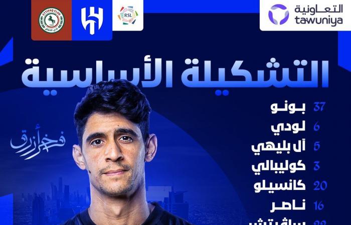 تشكيل
      الهلال
      السعودي
      في
      مواجهة
      الاتفاق
      بدوري
      روشن
      السعودي