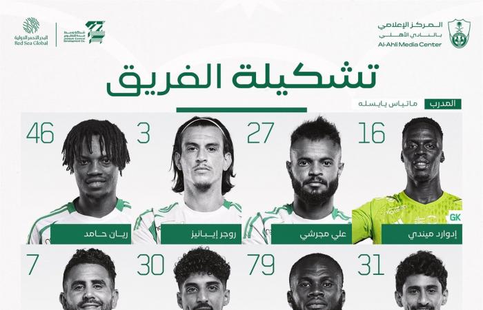 تشكيل
      الأهلي
      السعودي
      في
      مواجهة
      الرائد
      بدوري
      روشن